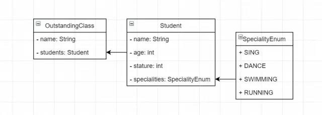 java中l(wèi)ambda的原理和作用是什么