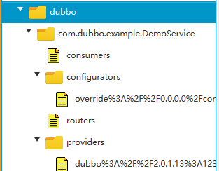 Dubbo如何实现服务的动态发现