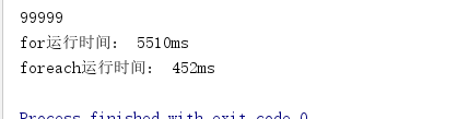 for和foreach的效率对比分析