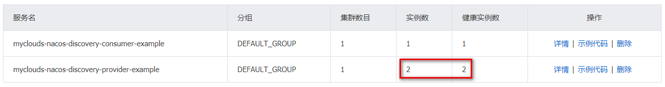 如何实现基于SpringCloudAlibaba和Nacos微服务体系下的FeignClient客户端负载均衡