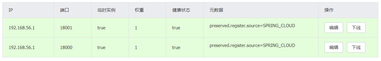 如何實(shí)現(xiàn)基于SpringCloudAlibaba和Nacos微服務(wù)體系下的FeignClient客戶端負(fù)載均衡