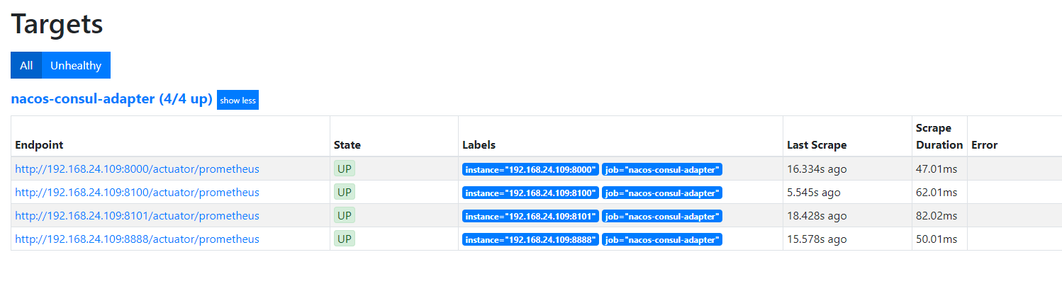 怎么用spring-boot-admin+nacos+prometheus+grafana实现监控闭环