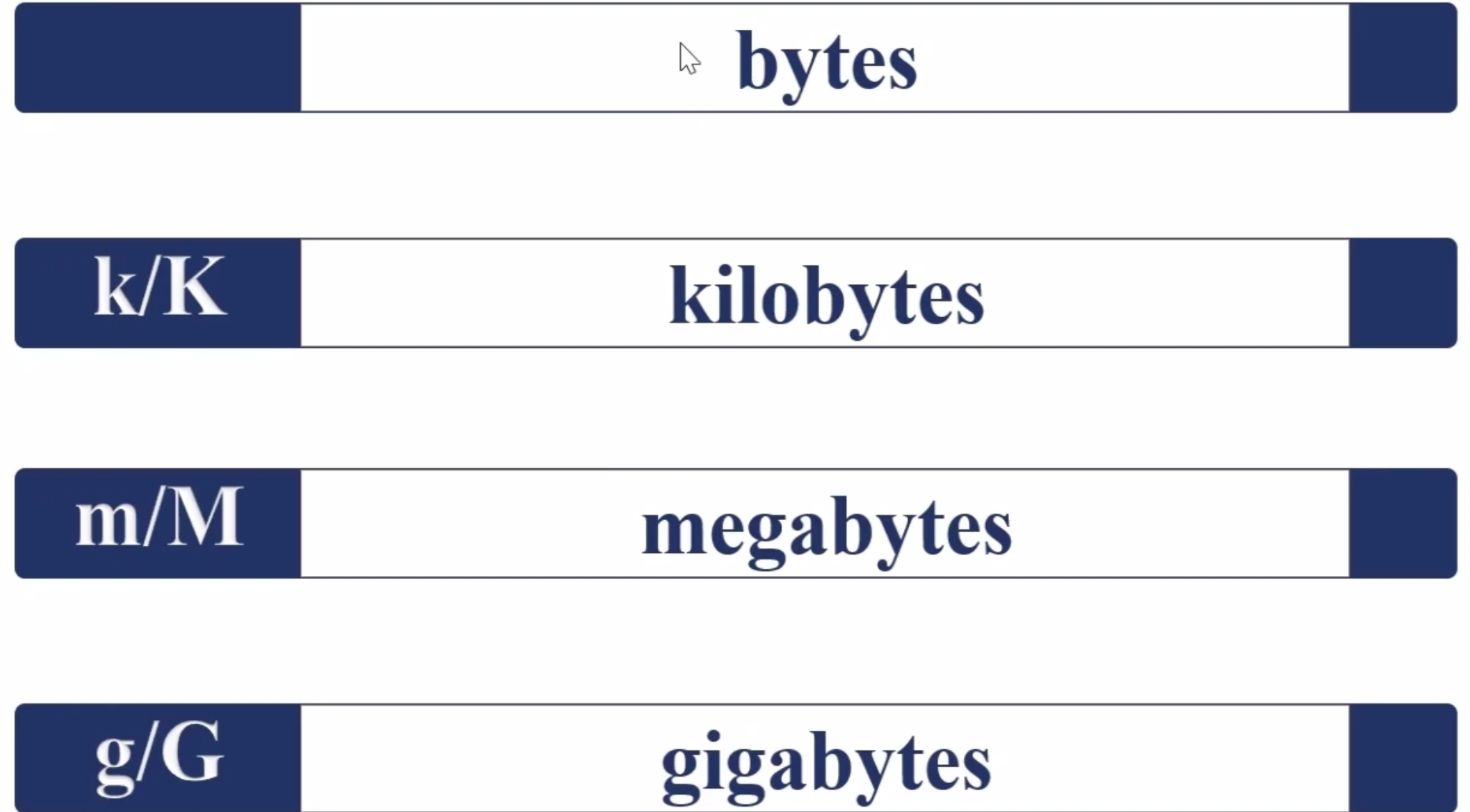 Nginx配置文件的方法