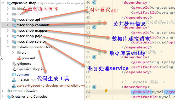 springboot開發(fā)單體web shop的前言介紹和環(huán)境搭建方法