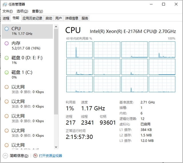 hyperthreading超线程的意思是什么