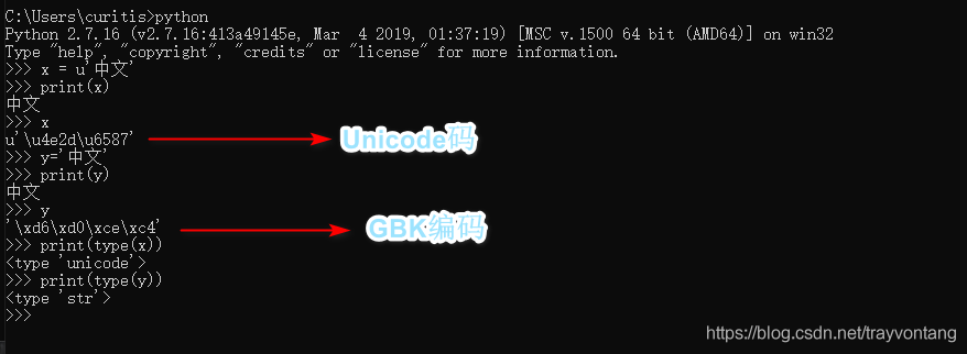 python编码的原理及使用