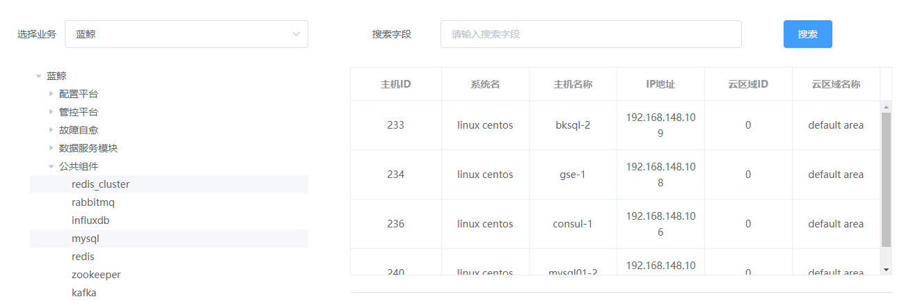 Element中怎么实现一个树形控件