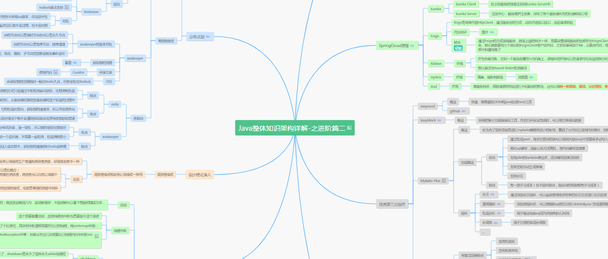 java+uni-app的知识点有哪些