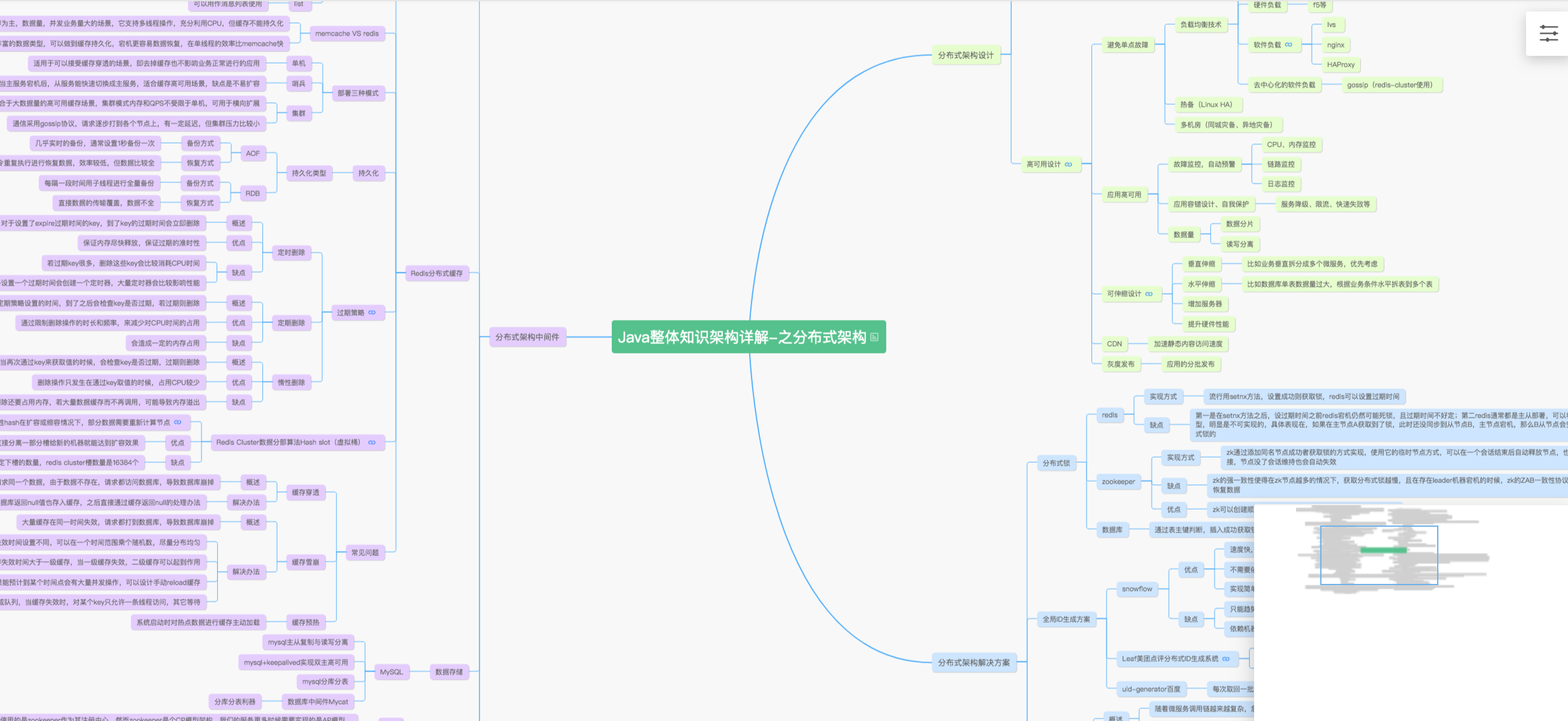 java+uni-app的知识点有哪些