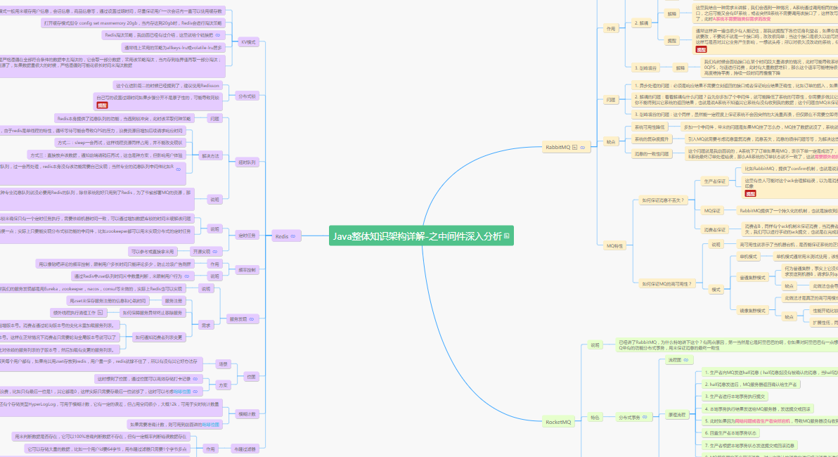 java+uni-app的知识点有哪些