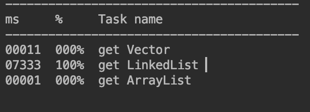 Vector,ArrayList,LinkedList分别是什么