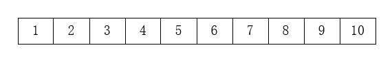 java樹的存儲結構以及二叉樹的遍歷實現(xiàn)