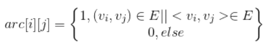 java图的概念和图的存储