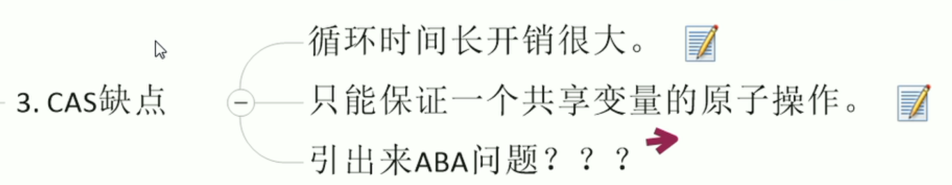 CAS算法和ABA的用法