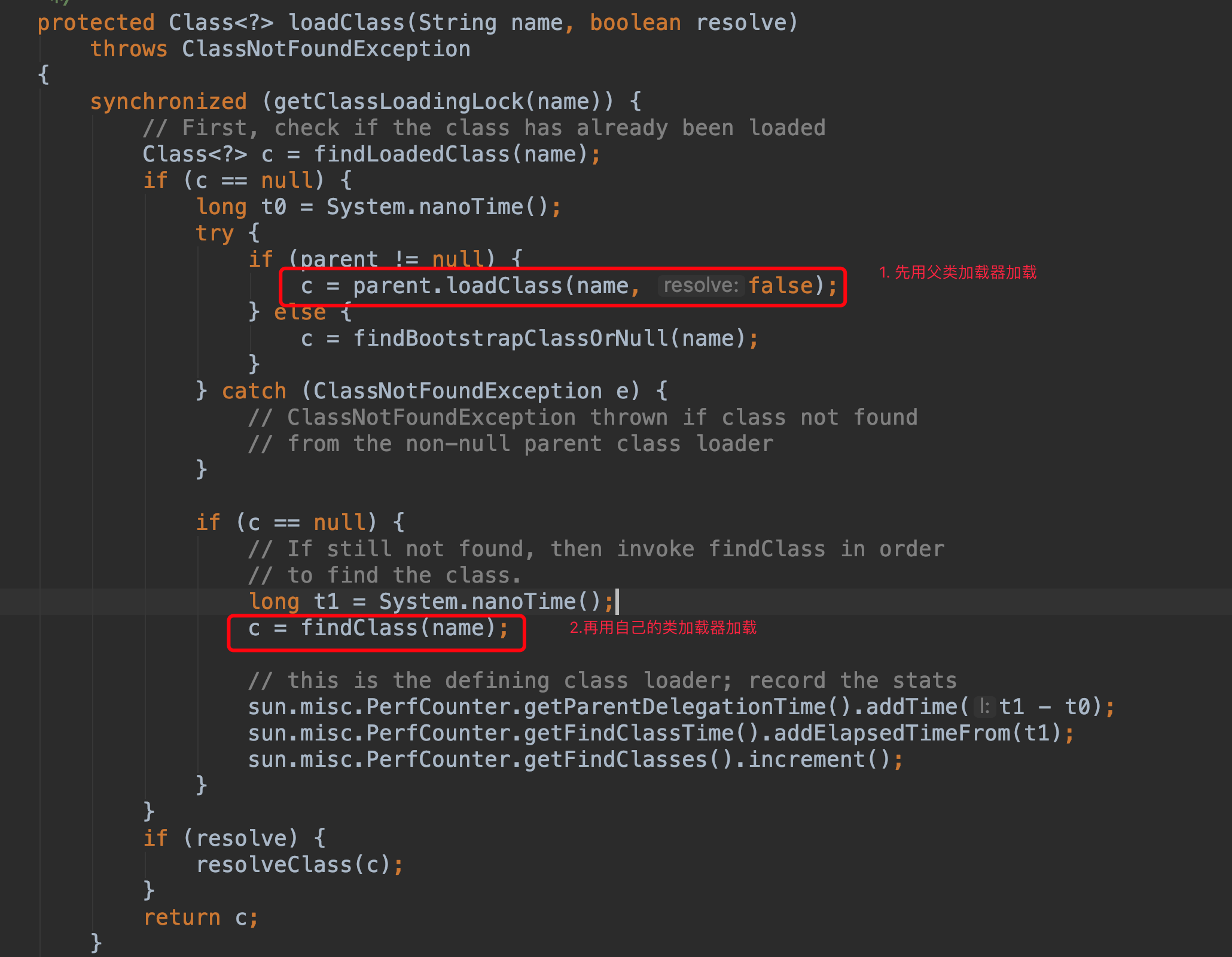 JVM中classloader的作用是什么