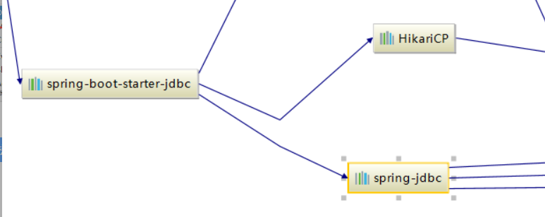 SpringBoot中怎么利用JDBC對(duì)數(shù)據(jù)庫(kù)進(jìn)行操作