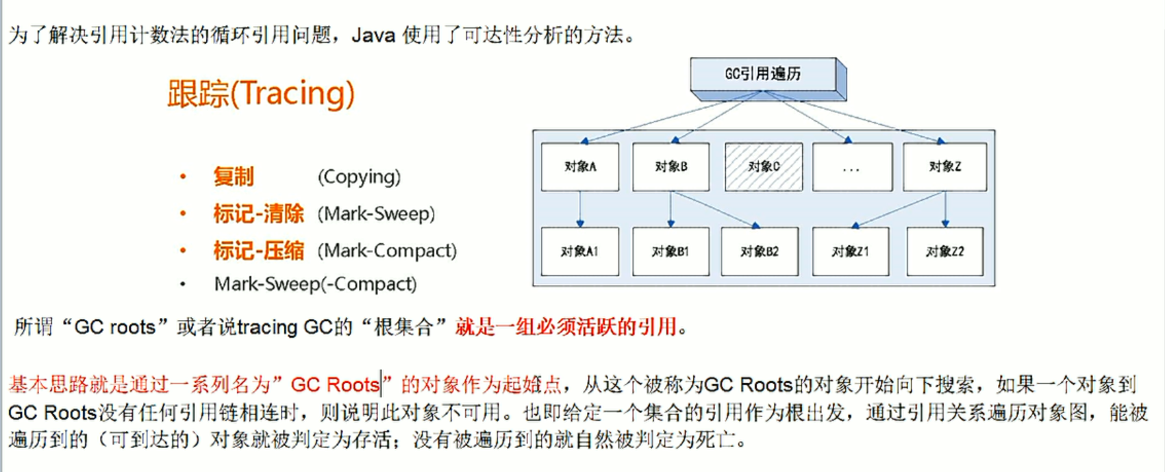 JVM内存优化怎么做