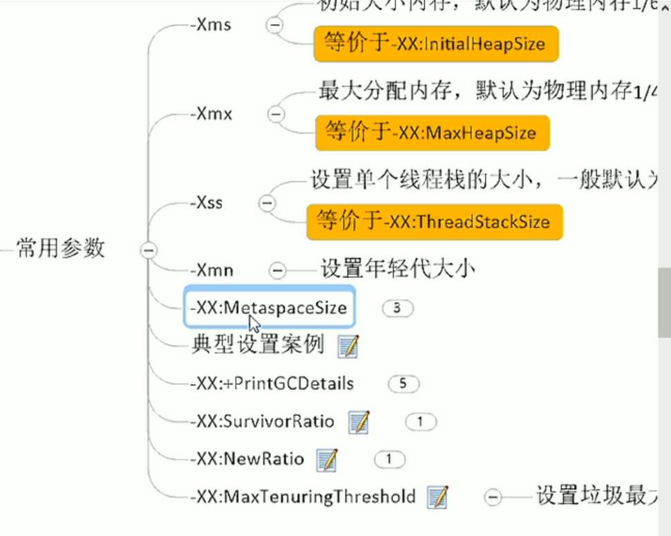 JVM内存优化怎么做