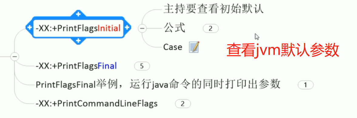 JVM内存优化怎么做