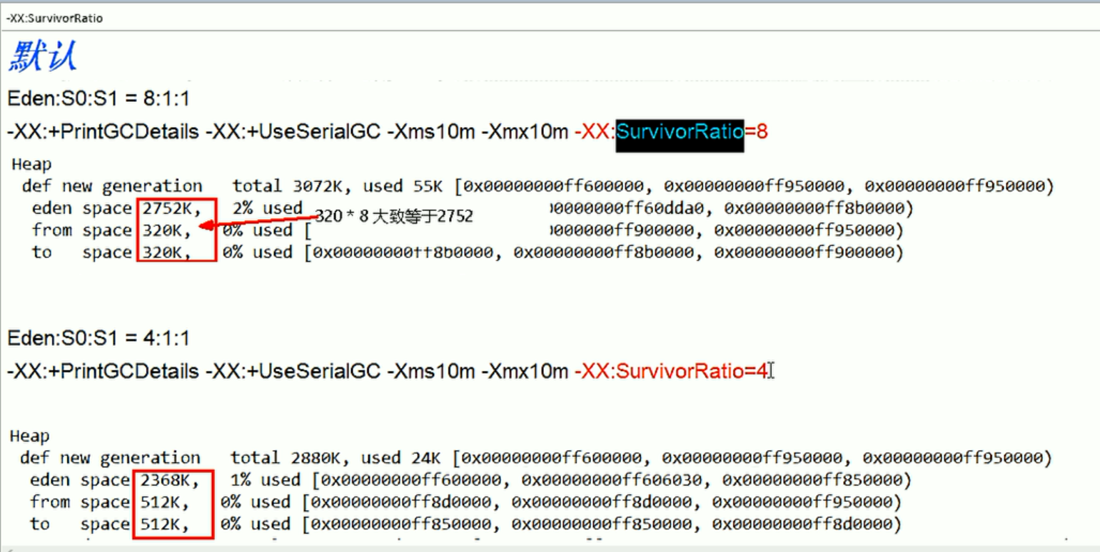 JVM内存优化怎么做