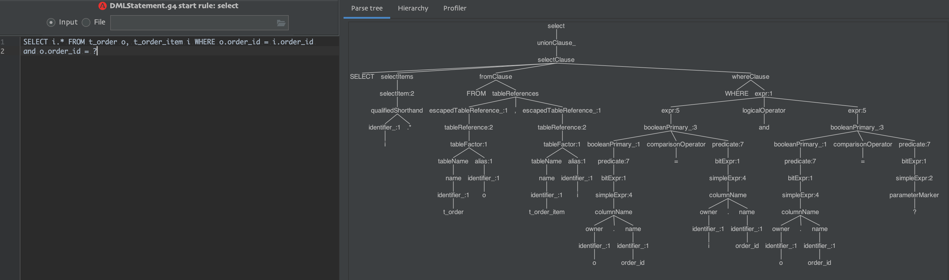 sharding-jdbc的ANTLR4 SQL用法实例