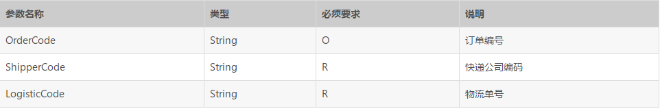 用java实现对接快递单号查询自动识别api接口