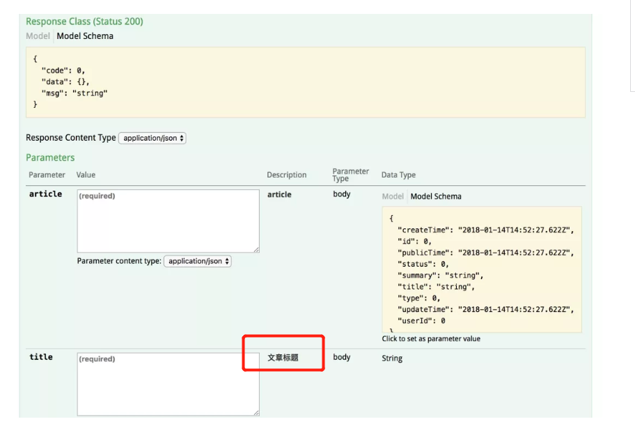 SpringBoot中怎么使用swagger2构建Restful APIs