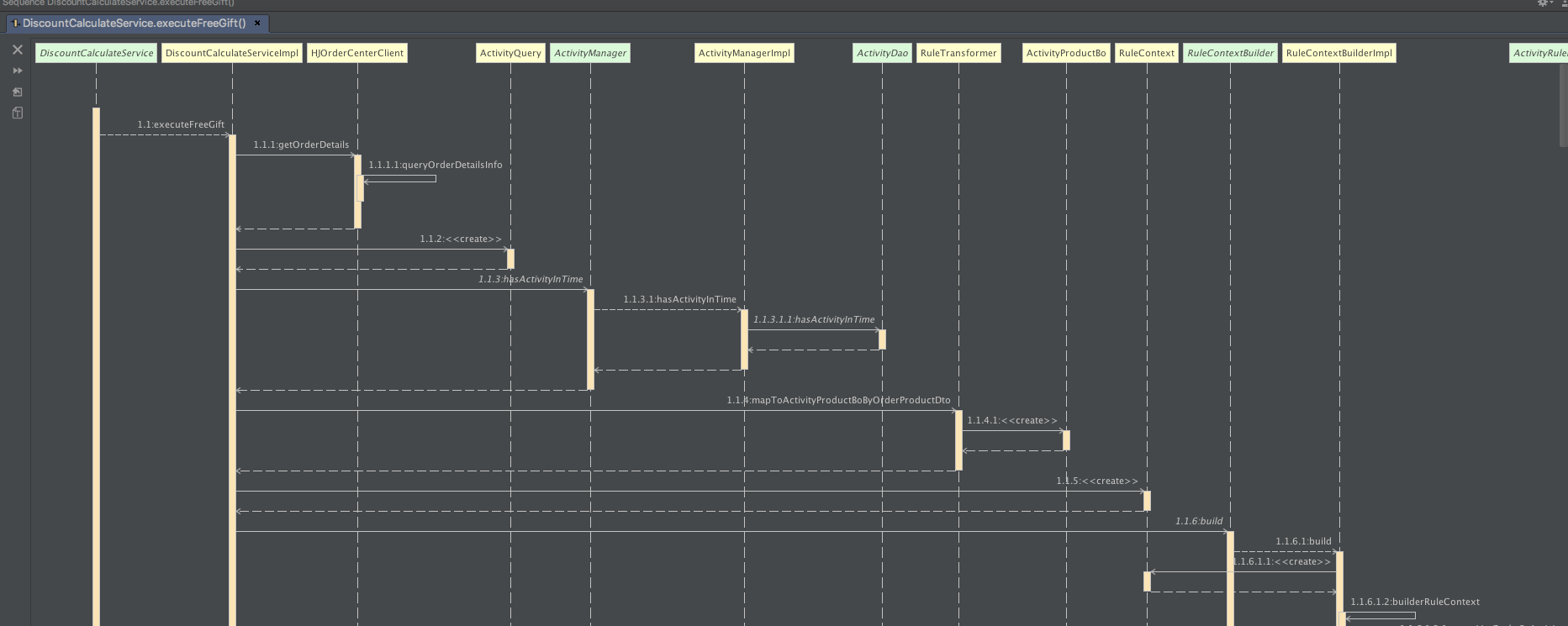 IntelliJ IDEA提升效率开发插件有哪些