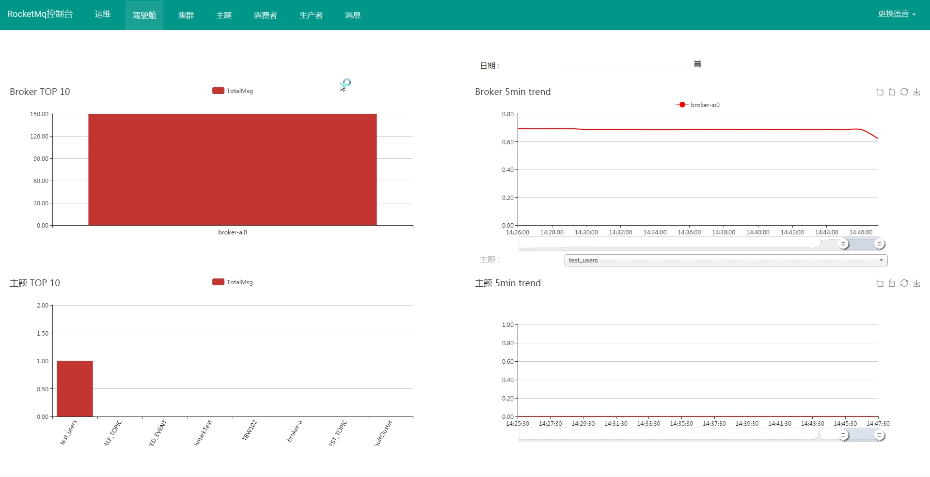 如何在Docker中安裝單機RocketMQ