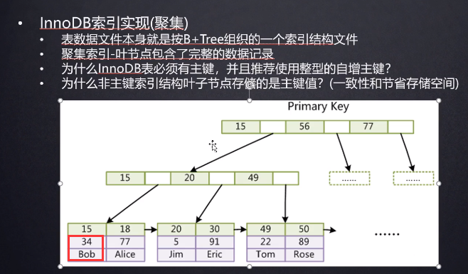 mysql中表的存储引擎有哪些类型