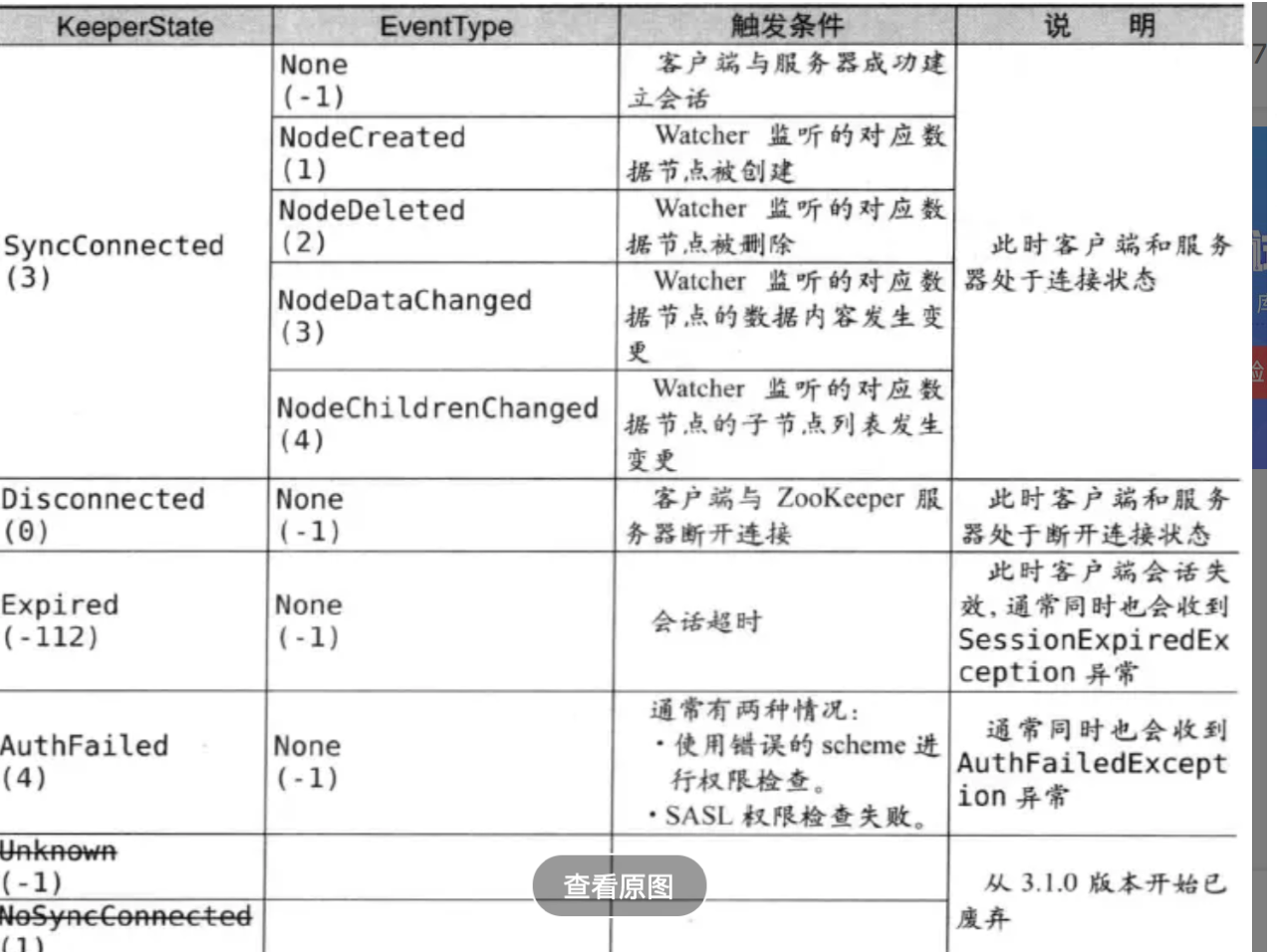 zk的watch机制详细介绍