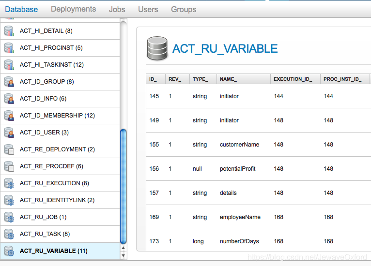 如何使用Activiti Explorer