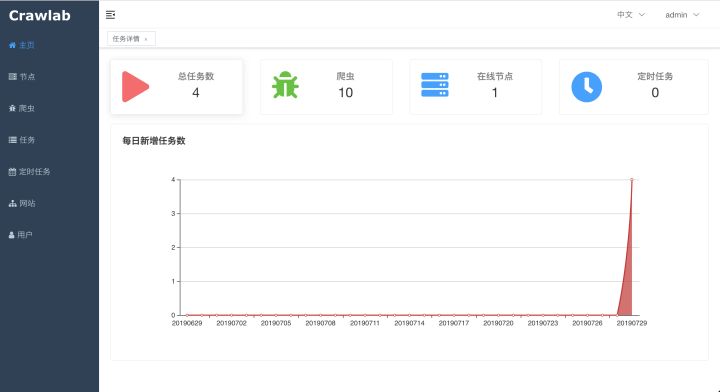 如何快速搭建实用的爬虫管理平台