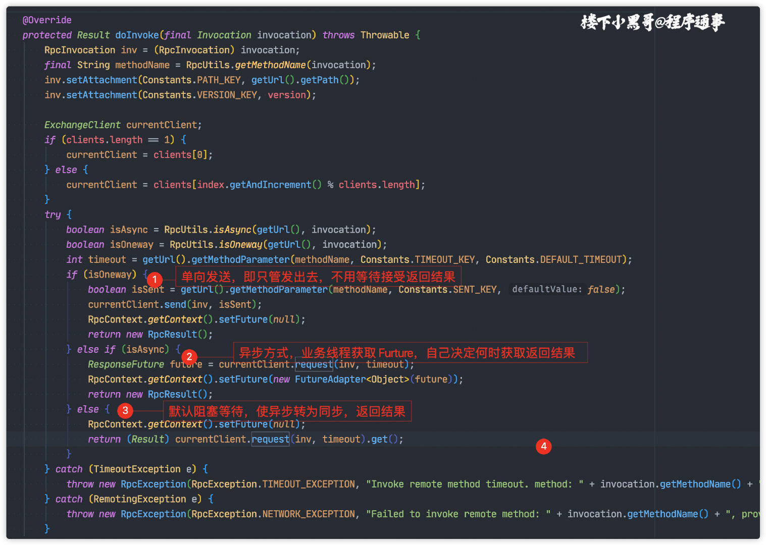 架構設計之異步請求怎么同步處理