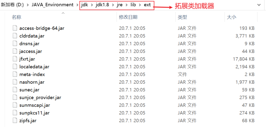 JVM的知识点有哪些