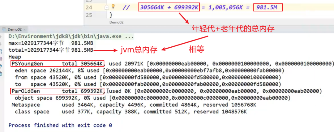 JVM的知识点有哪些