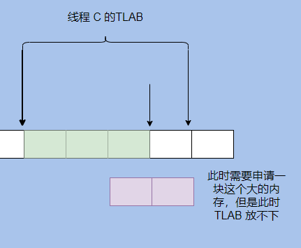 有哪些关于JVM问题