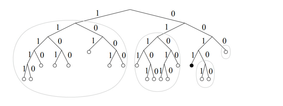 如何理解分布式系统中的哈希算法