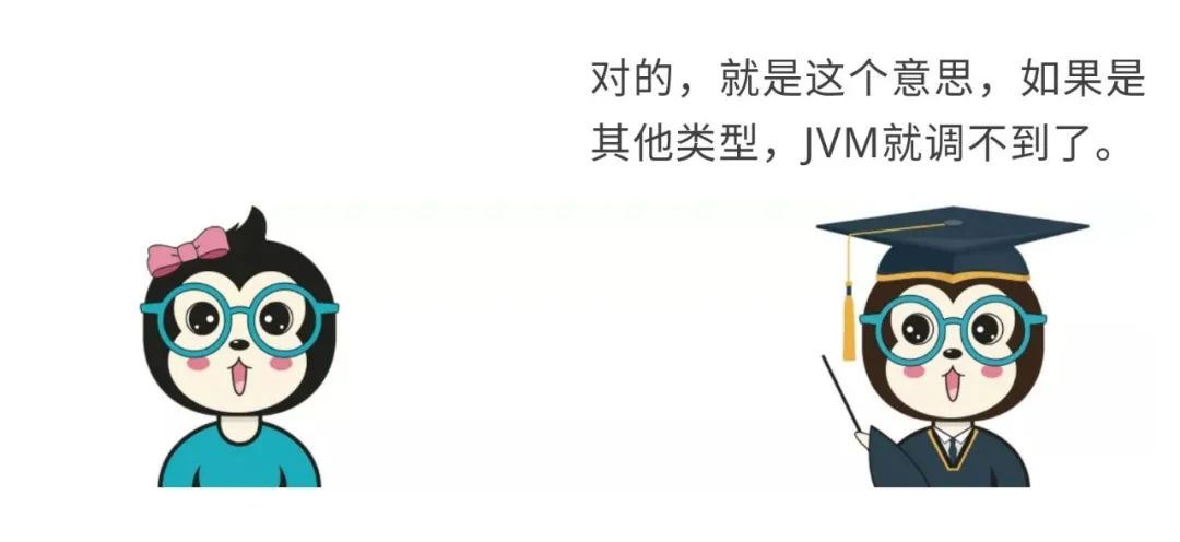 Java中的main方法必须是public static void的原因是什么