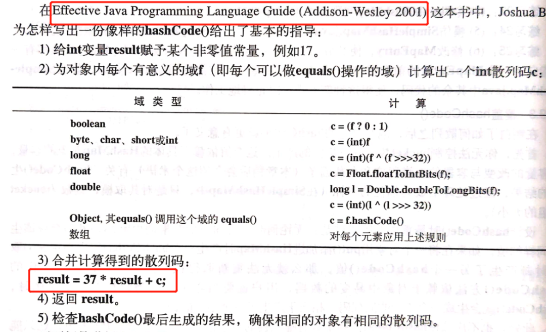 Hash冲突是怎么回事