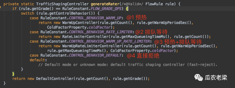 Sentinel中怎么利用令牌桶實(shí)現(xiàn)預(yù)熱