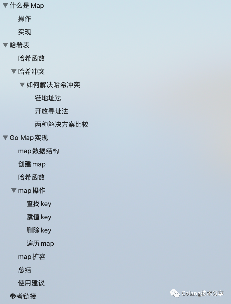 Go語言是怎么設計Map的