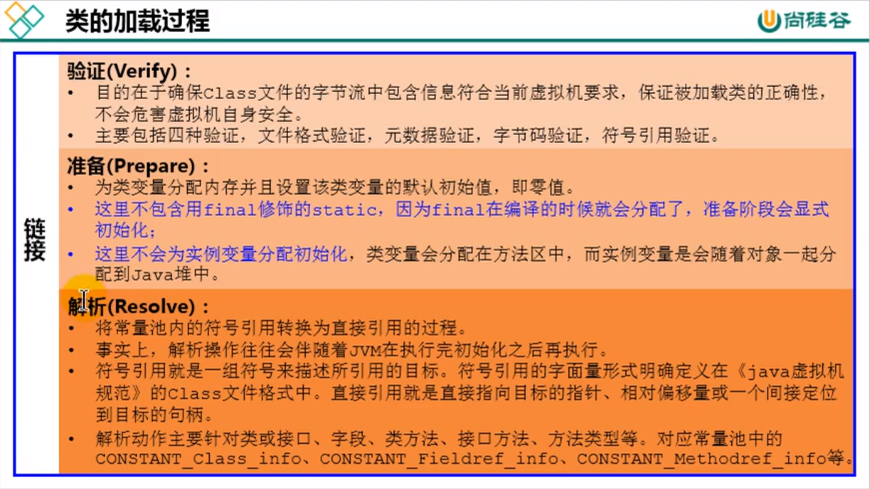 怎么掌握类加载器的相关知识点