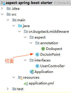 如何正確使用Aspect 的.aj 類