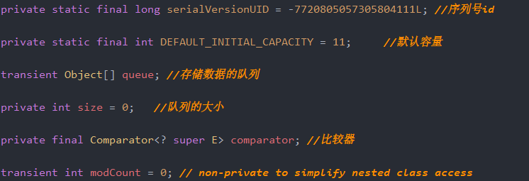 Java集合Queue-PriorityQueue的方法