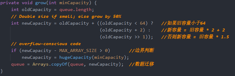 Java集合Queue-PriorityQueue的方法