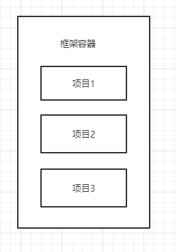 如何开发NetCore插件