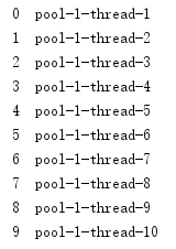Java线程池的使用实例