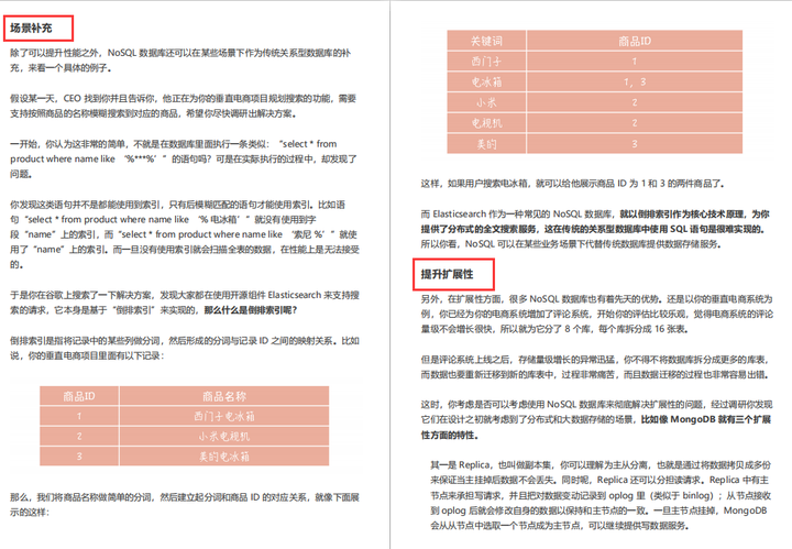 亿级系统的Redis缓存怎么设计