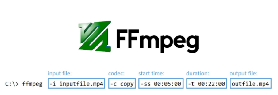 用FFMPEG和EasyRTMP实现读取H.264文件推RTMP视频流的方式有哪些